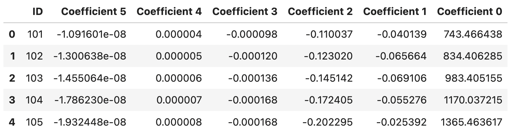 _images/balance_table.png